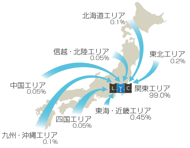 日本全国から来院される患者さんの分布図